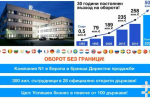 Виж снимка 2 Снимка номер 2 за Допълнителни доходи от вкъщи